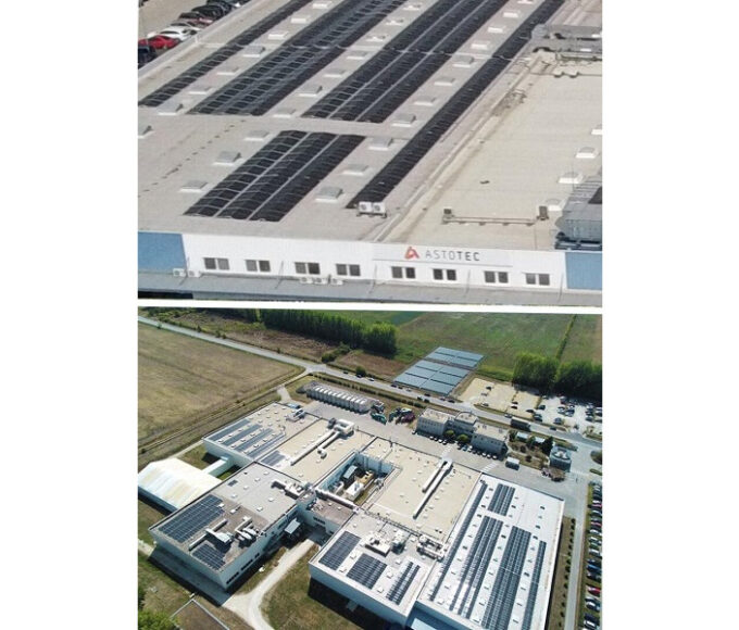 céges energiaellátás